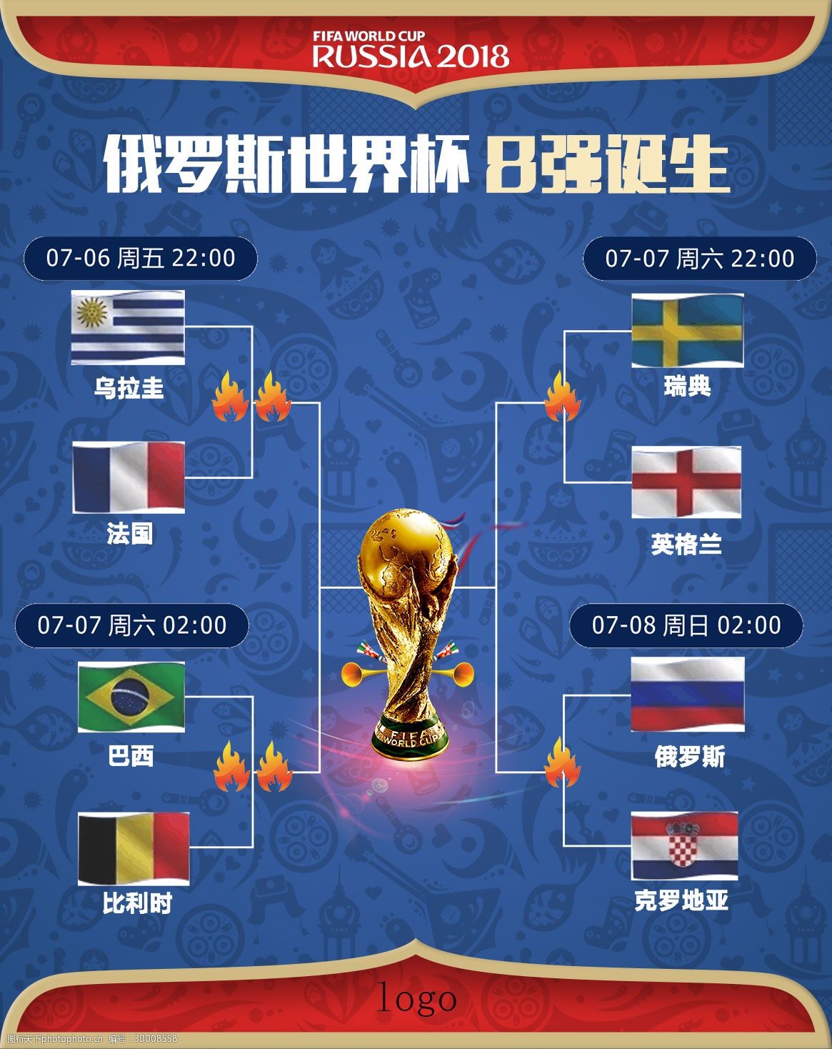来的