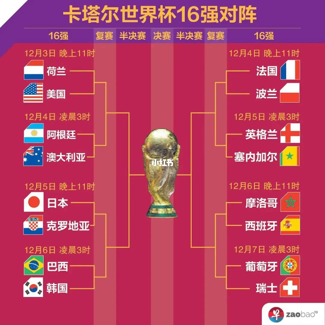 以弥补尤文