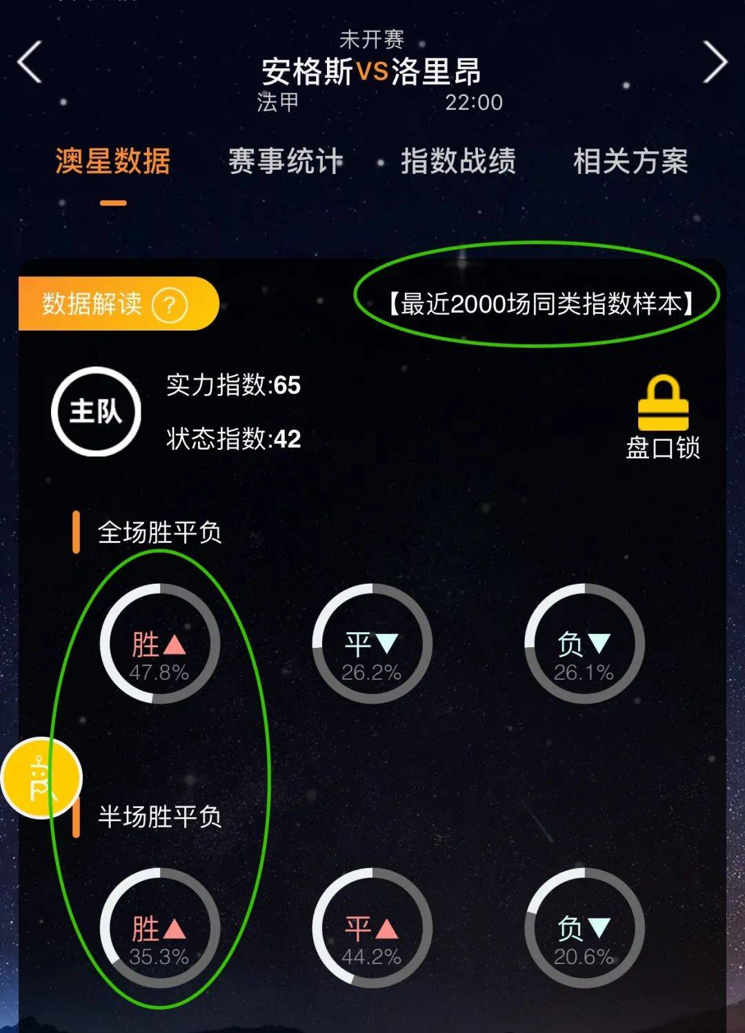 大赛心态